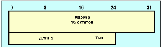  Internet
