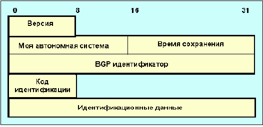  Internet

