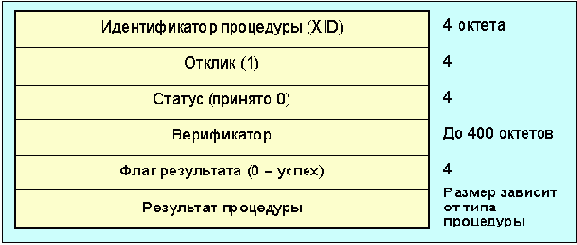  Internet
