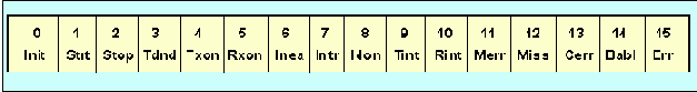  Internet
