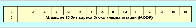  Internet
