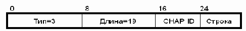  Internet
