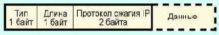  Internet
