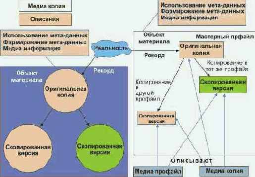  Internet
