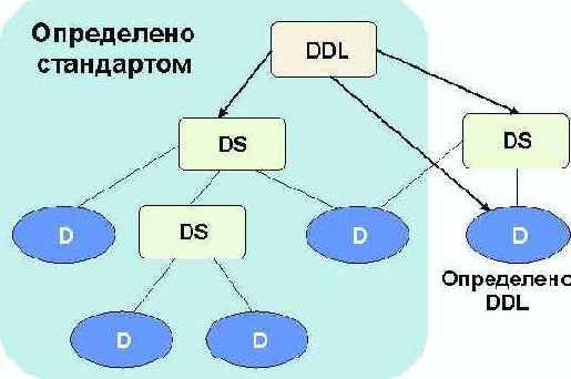  Internet
