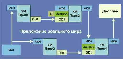  Internet
