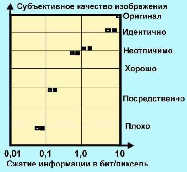  Internet
