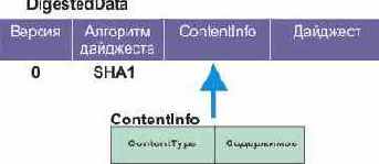  Internet
