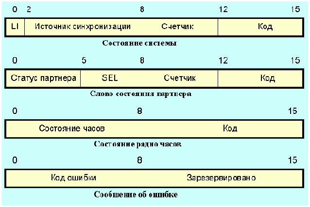  Internet
