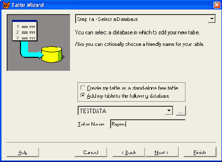 Базы данных Visual Foxpro 7