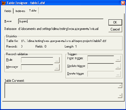 Базы данных Visual Foxpro 7