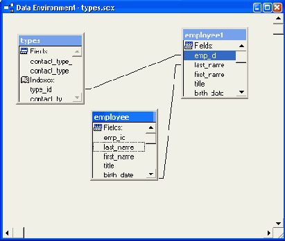 Базы данных Visual Foxpro 7