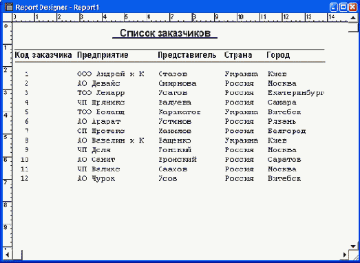   Visual Foxpro 7