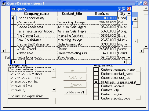 Базы данных Visual Foxpro 7