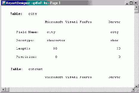 FoxPro8
