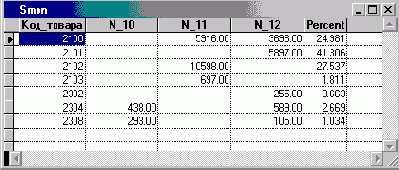 FoxPro8
