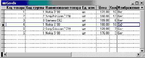 FoxPro8
