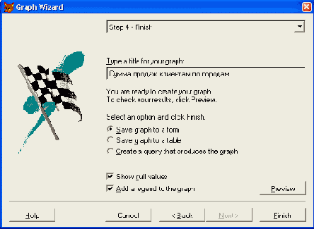 Базы данных Visual Foxpro 7