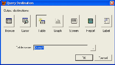 Базы данных Visual Foxpro 7