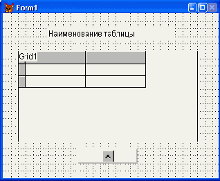   Visual Foxpro 7