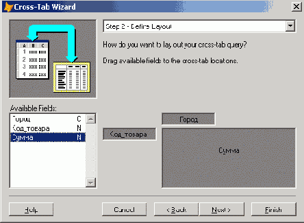   Visual Foxpro