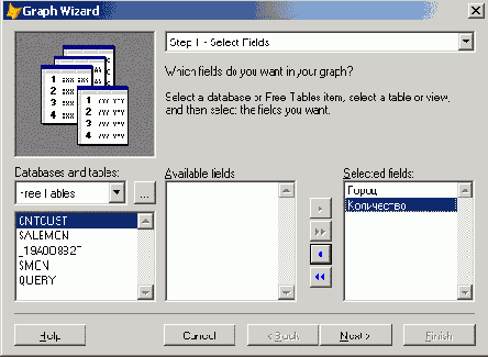   Visual Foxpro
