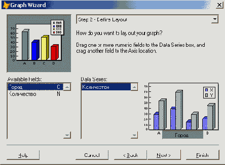   Visual Foxpro