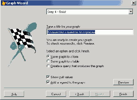   Visual Foxpro