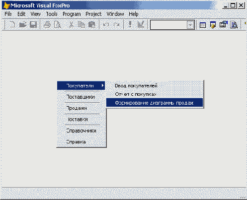   Visual Foxpro