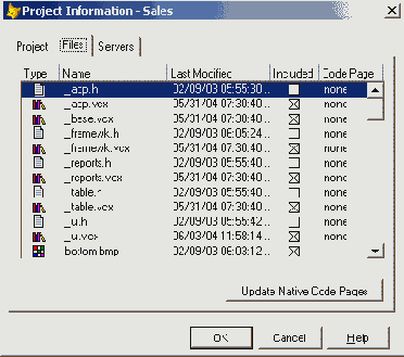 Базы данных Visual Foxpro