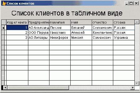   Visual Foxpro