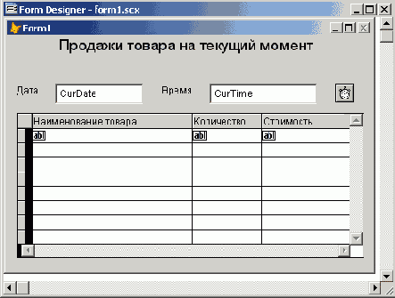   Visual Foxpro