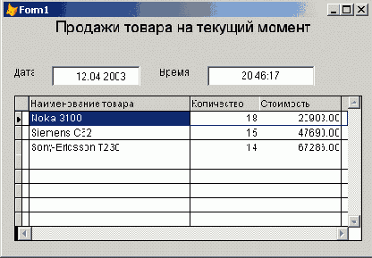   Visual Foxpro