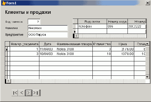 Базы данных Visual Foxpro