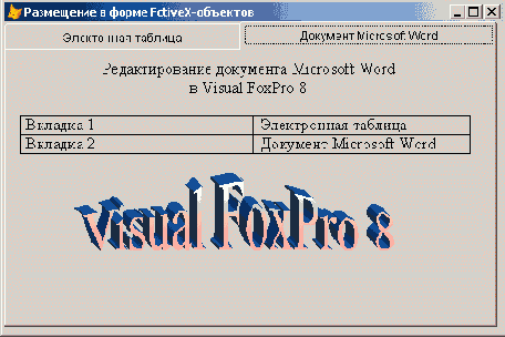 Базы данных Visual Foxpro