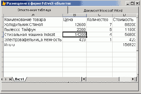 Базы данных Visual Foxpro
