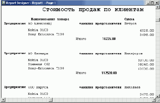   Visual Foxpro
