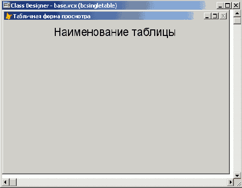 Базы данных Visual Foxpro