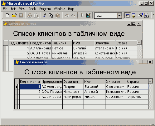 Базы данных Visual Foxpro