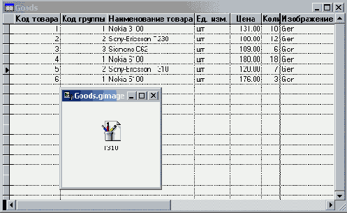 Базы данных Visual Foxpro