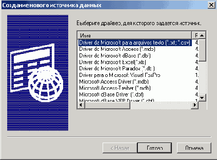 Базы данных Visual Foxpro