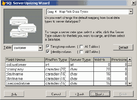   Visual Foxpro