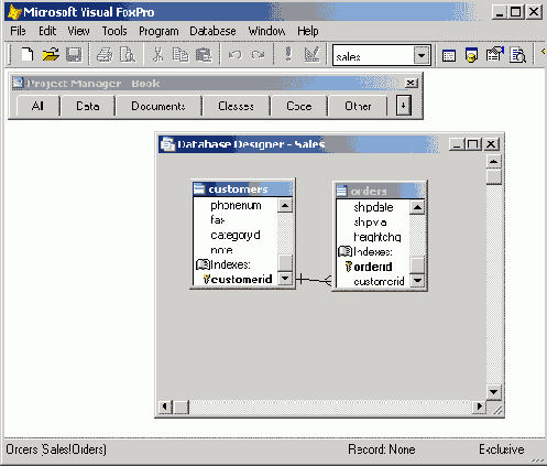 Базы данных Visual Foxpro