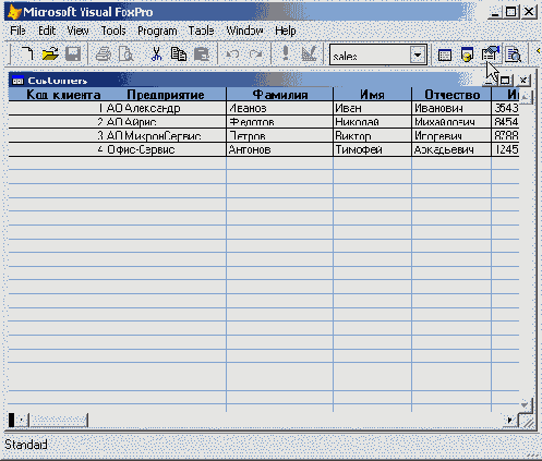 Базы данных Visual Foxpro