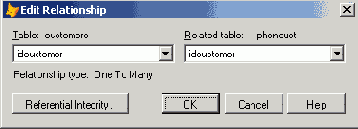 Базы данных Visual Foxpro