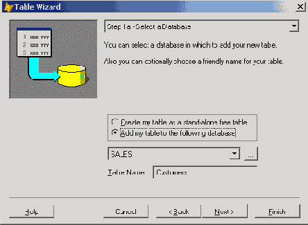Базы данных Visual Foxpro