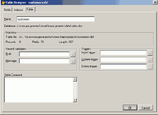 Базы данных Visual Foxpro