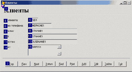 Базы данных Visual Foxpro