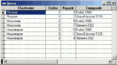   Visual Foxpro