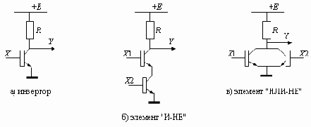 Логические и арифметические основы и принципы работы ЭВМ